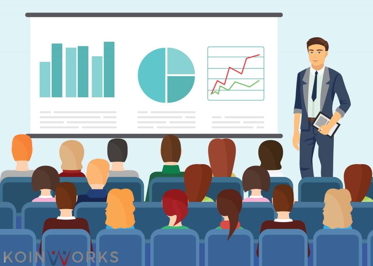 presentasi orang animasi tujuan saat umum gugup depan manfaat kelas agar koinworks diri paling gokil continued pesan mendukung perlu bukti