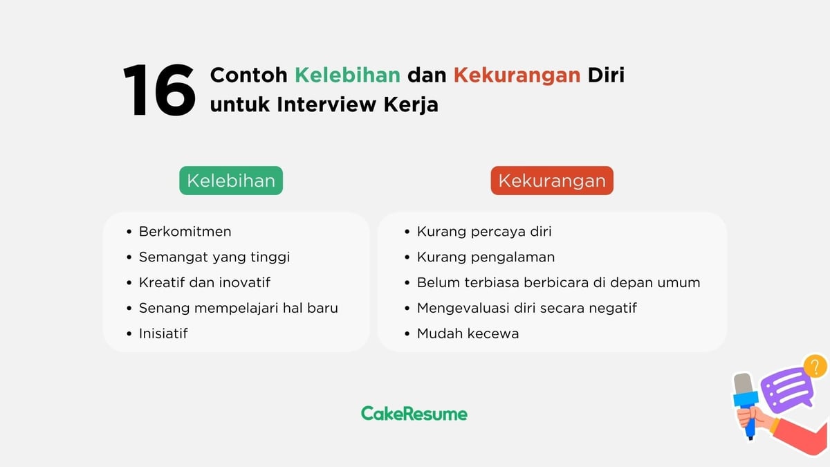 kelebihan diri kekurangan dirimu