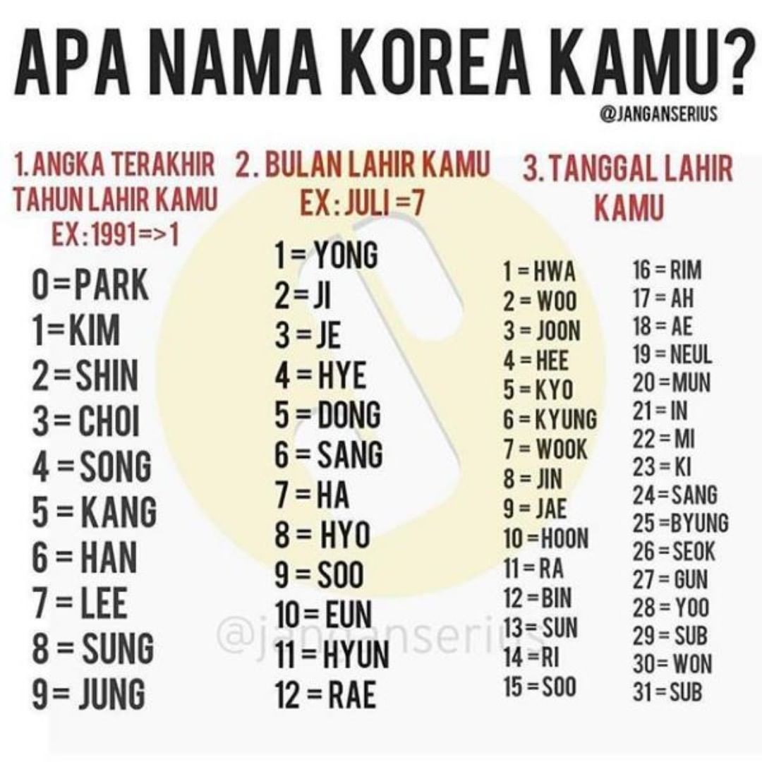 nama korea perempuan dan artinya