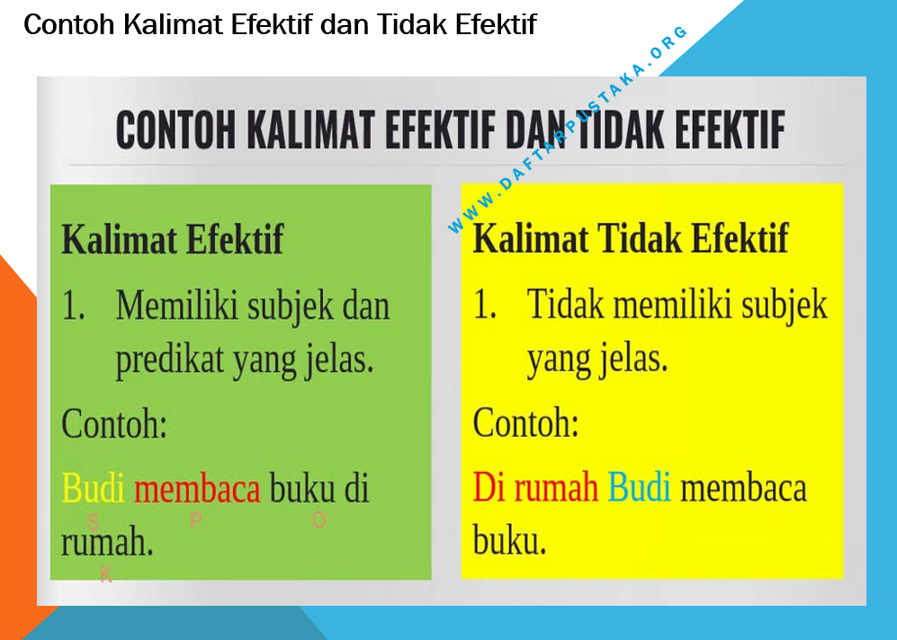 kalimat efektif ciri jenis fungsi siswapedia halaman berjudul