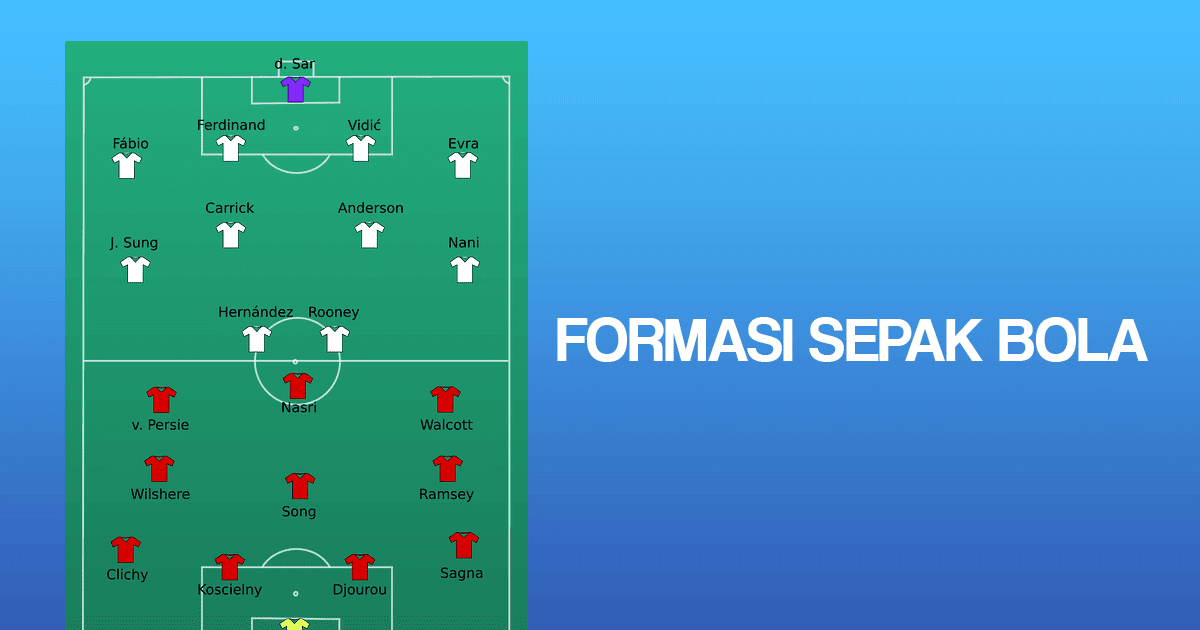 materi sepak bola kelas 11 terbaru