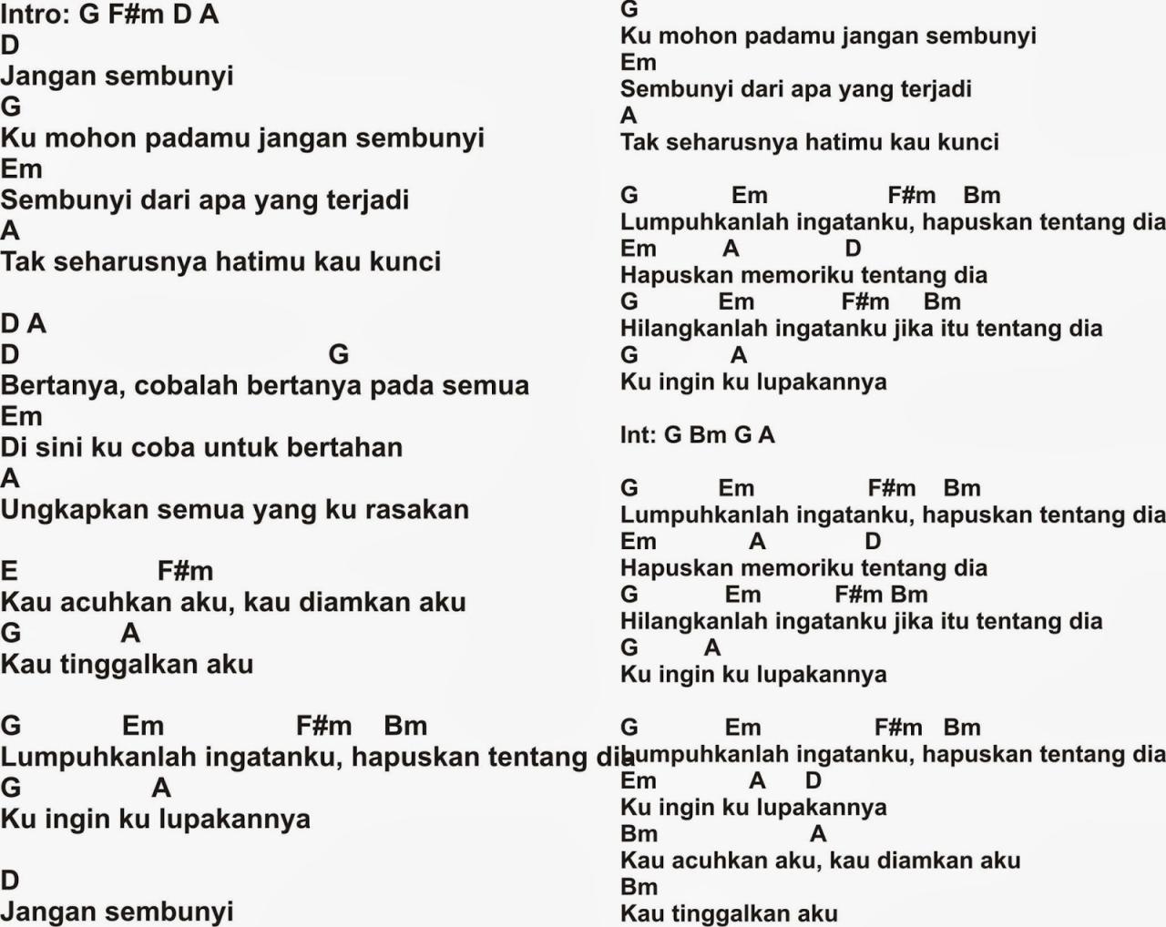 lagu lirik gitar chord ingatanku geisha surga bintang lumpuhkan kunci manuk dadali teks terlupakan fals iwan angka balok partitur oleh