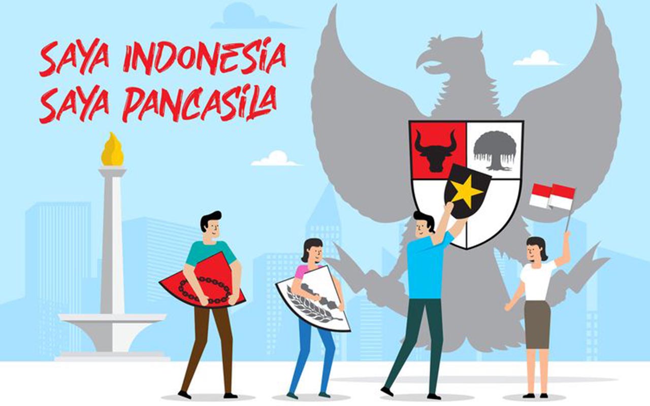 pancasila sila lambang kelas contoh sesuai garis perilaku sehari pembelajaran menghubungkan subtema pengamalan anak jawaban teman tarik mikirbae bermain halaman