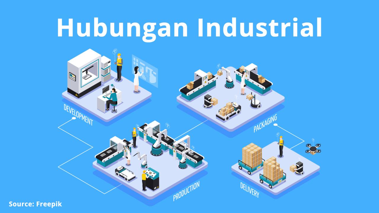 migas industri hulu kimia mengenal transparansi penerimaan istilah energi