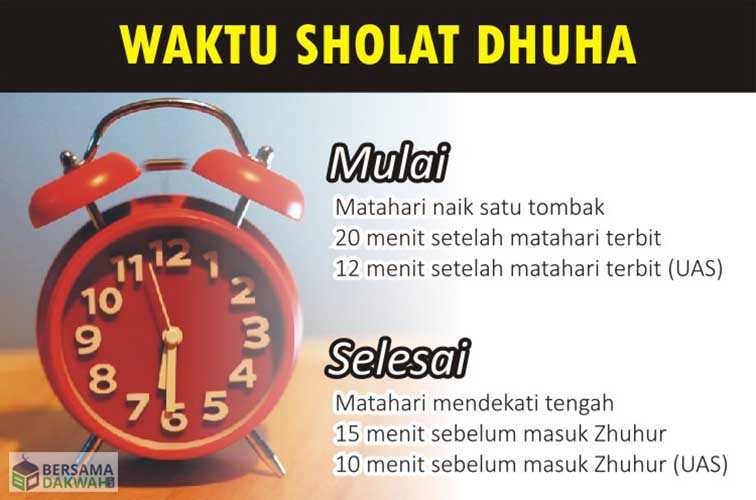 waktu sholat dhuha hari ini terbaru