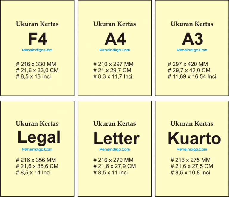 ukuran kertas f4 dalam inci