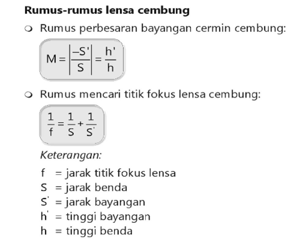 rumus jarak fokus lensa cembung