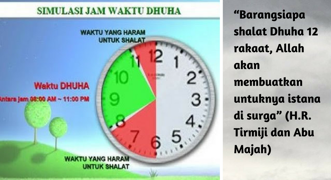 dhuha sholat manfaat bagi begitu