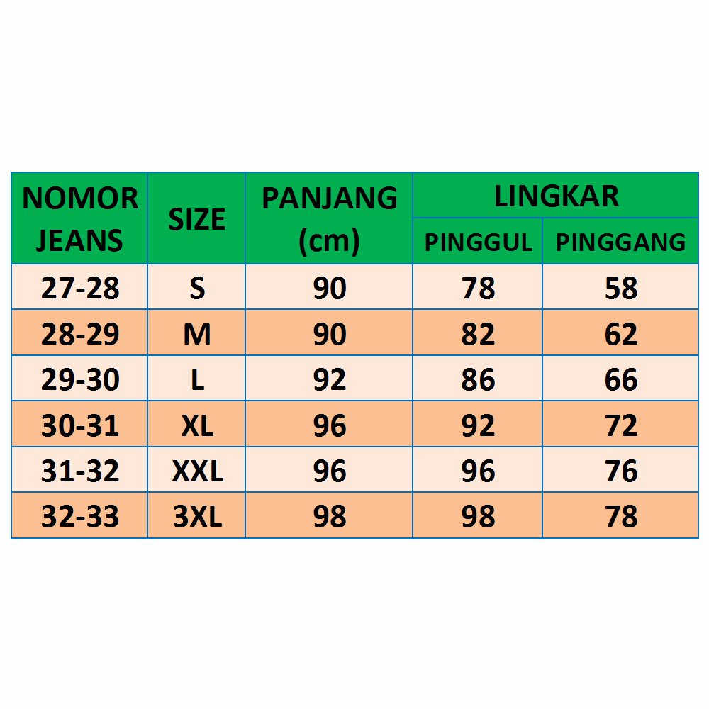 ukuran lingkar pinggang mengukur pria badan berat celana pinggul jeans berapa ukur benar pengukuran tabel paha