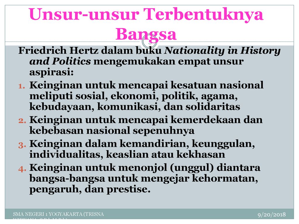 sebutkan unsur unsur terbentuknya bangsa terbaru