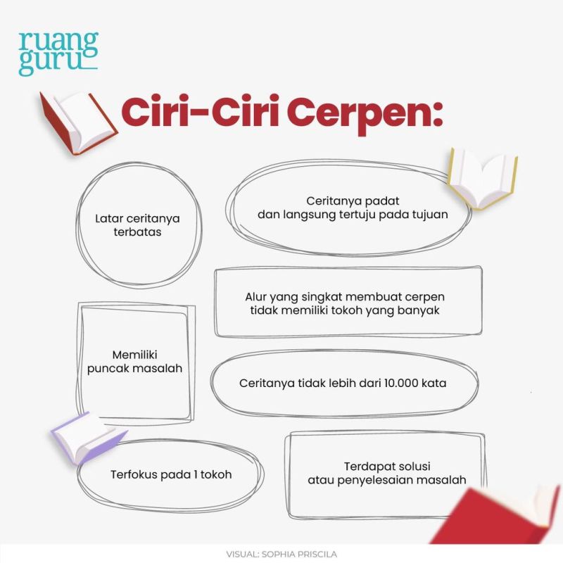 cerita fabel singkat 5 paragraf