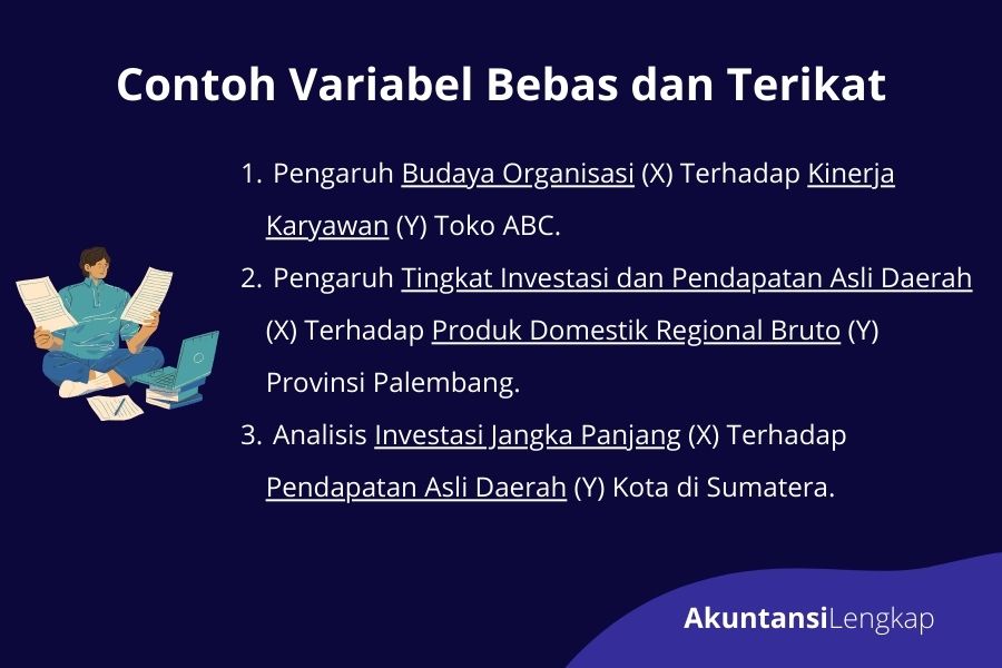 apa yang dimaksud variabel terikat