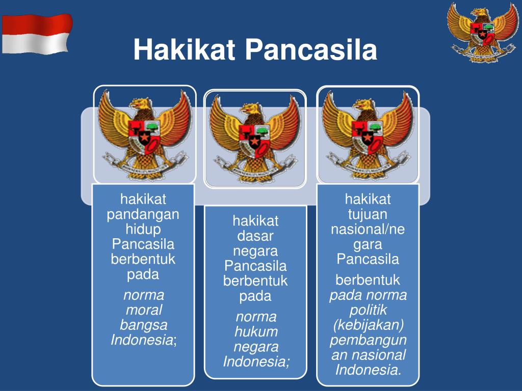 pancasila nilai dasar landasan mengatur pembangunan paradigma ideologi penyelenggaraan pemerintahan dipergunakan falsafah gurupendidikan