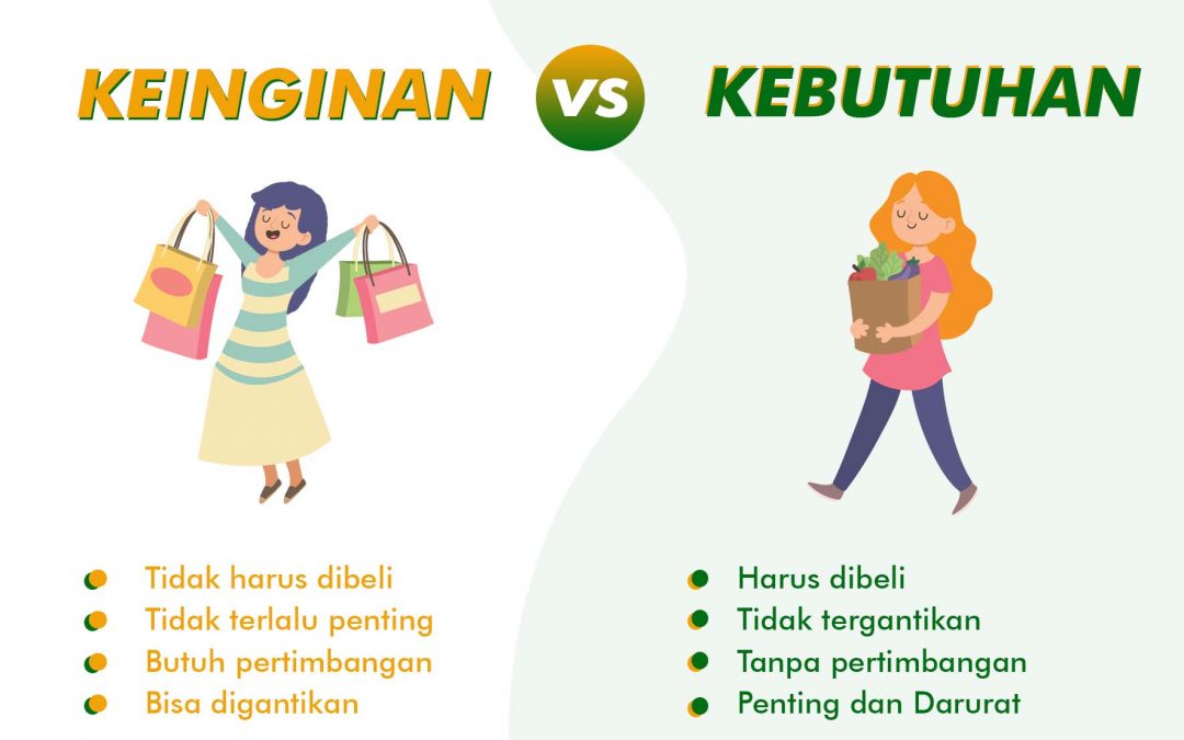 apa perbedaan kebutuhan dan keinginan