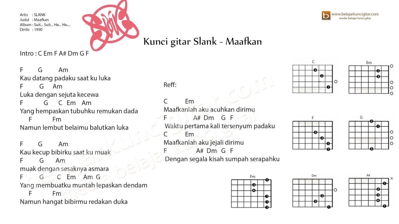 kunci gitar waktu pertama kali