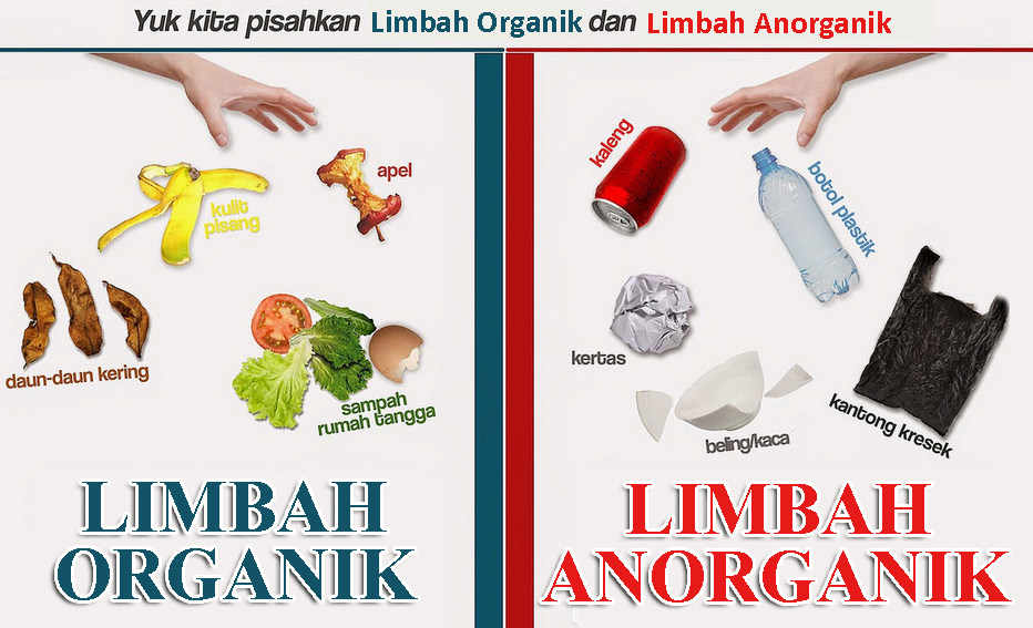 contoh limbah organik dan anorganik terbaru