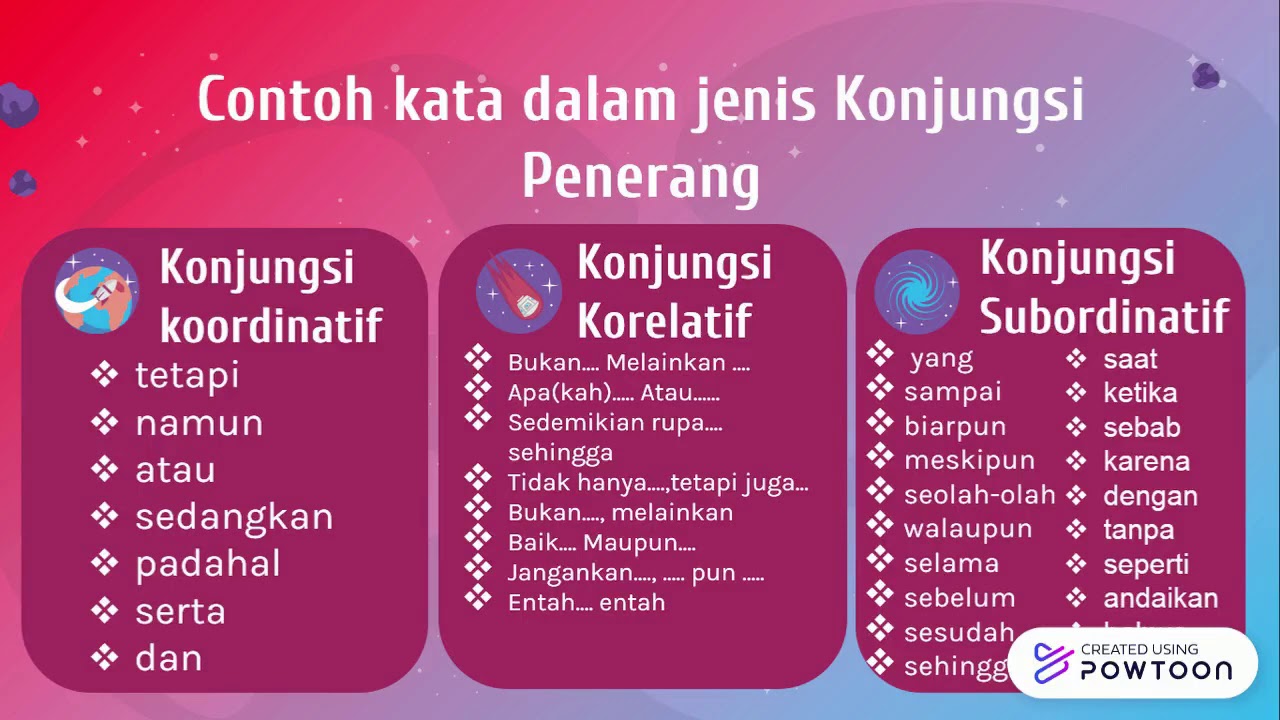 berikut adalah contoh konjungsi syarat terbaru