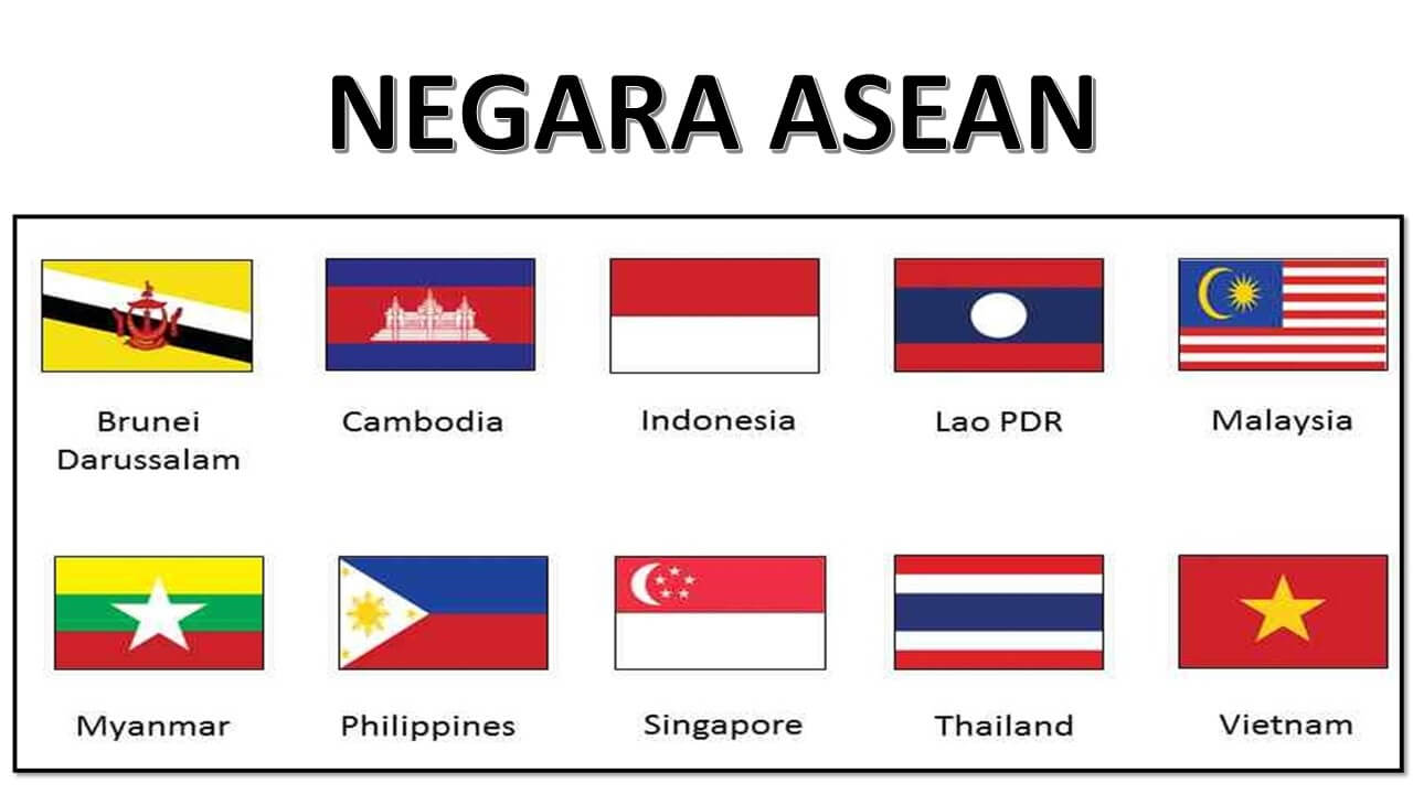 negara asean bentuk ekonomi sama budaya bidang sosial anggota lengkap beserta bobo kegiatan keadaan kondisi geografis pemerintahan kelas prinsip tujuan