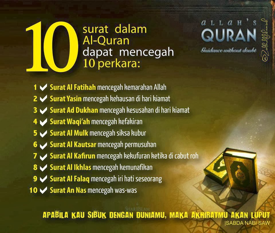 surah untuk di pagi hari