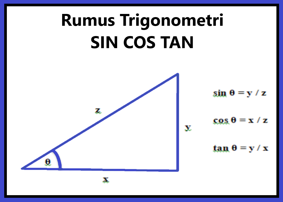 rumus sin cos tan trigonometri terbaru