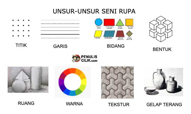 contoh unsur seni rupa ruang terbaru